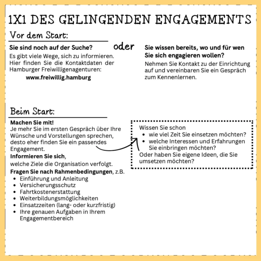 Bild zeigt einen Ausschnitt des Flyers "1x1 des gelingenden Engagements"
